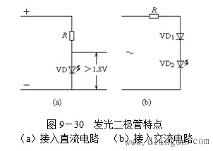 变频器的显示电路