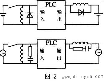 如何提高PLC控制系统的可靠性 如何提高PLC控制系统的可靠性