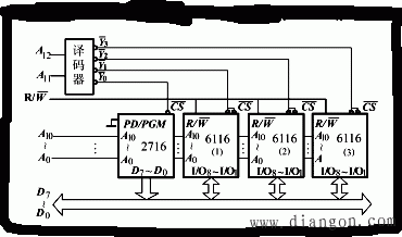 可编程只读存储器