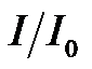 谐振曲线