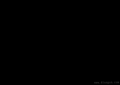 谐振曲线