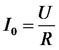 谐振曲线