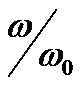 谐振曲线