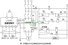 变频器在中央空调系统中的应用