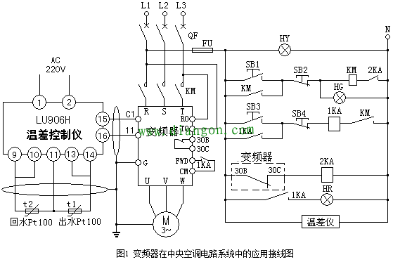 变频器在中央空调系统中的应用 变频器在中央空调系统中的应用