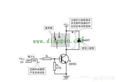 续流二极管的作用原理图解