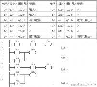 如何编制PLC梯形图并写出程序