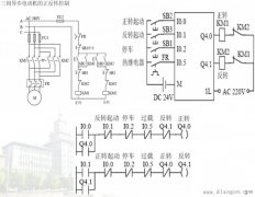 电机正反转控制，小车延时的往复运动plc编程实例