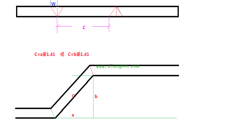 电缆桥架弯头怎么做?桥架弯头制作图解