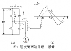 变频器输出部分的每个逆变管两端，各自反向并联一个二极管有什么作用？