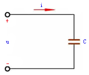 电阻元件、电感元件和电容元件