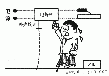 如何消除电焊作业现场的事故隐患