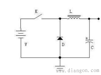 开关稳压电源和线性稳压电源的区别 开关稳压电源和线性稳压电源的区别