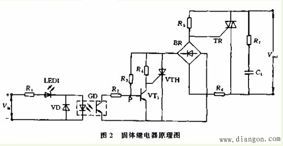 固态继电器的工作原理