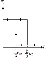 555型集成定时器的组成及工作原理