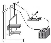 磁场对电流的作用