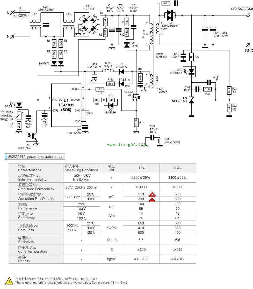 开关电源设计细节详解 开关电源设计细节详解