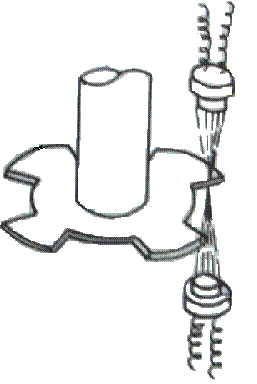 点火系统工作原理 点火系统工作原理