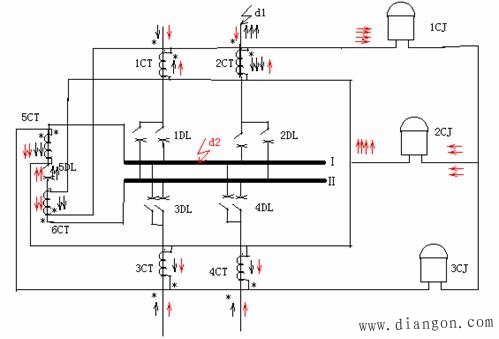 固定连接母线的差动保护