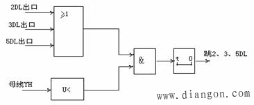 固定连接母线的差动保护