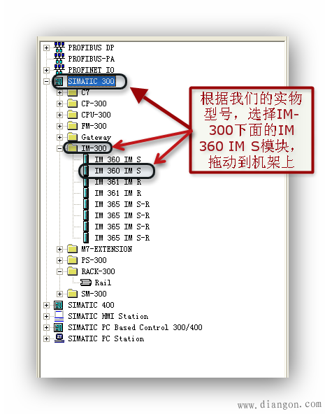 S7-300的硬件组态