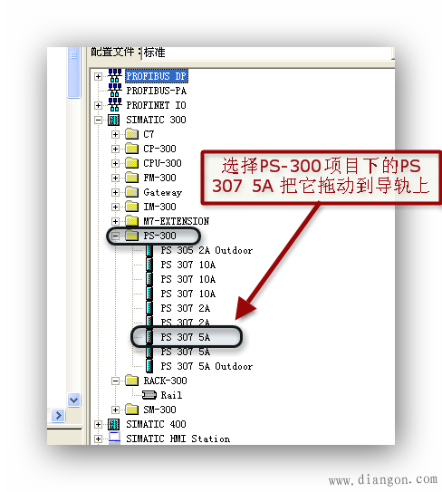 S7-300的硬件组态