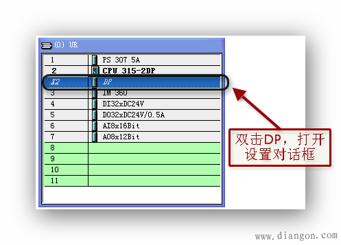 S7-300的硬件组态