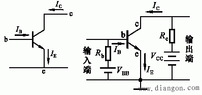 三极管的结构类型与工作原理