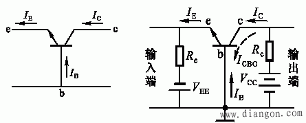 三极管的结构类型与工作原理