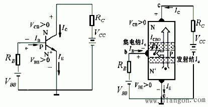 三极管的结构类型与工作原理