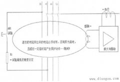 漏电断路器与断路器的异同