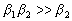 复合管