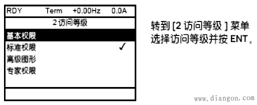 施耐德变频器调试步骤