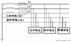 三相电和两相电的区别