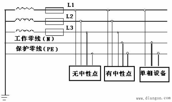 三相电和两相电的区别 三相电和两相电的区别