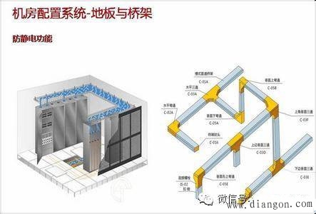弱电施工常见的15个问题及对策
