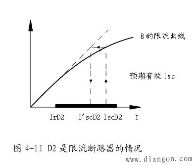 电动机软起动的单电机主电路方案