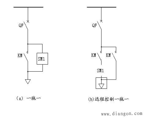 电动机软起动的单电机主电路方案