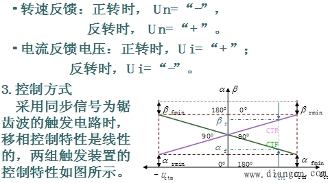 有环流调速系统及其控制方法