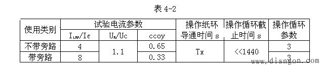 电动机软起动的单电机主电路方案