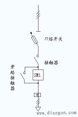 电动机软起动的单电机主电路方案