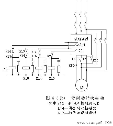 电动机软起动的单电机主电路方案