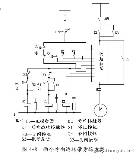电动机软起动的单电机主电路方案