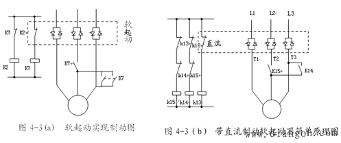 电动机软起动的单电机主电路方案