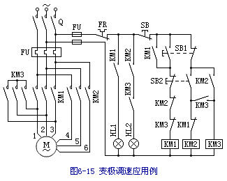D--YY变换调速接法(D/2Y接法)
