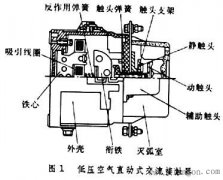 空气式电磁接触器工作原理