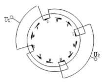 三相异步电动机绕组的接线 三相异步电动机绕组的接线