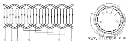 三相异步电动机绕组的接线 三相异步电动机绕组的接线