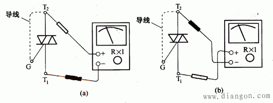 晶闸管的检测 晶闸管的检测