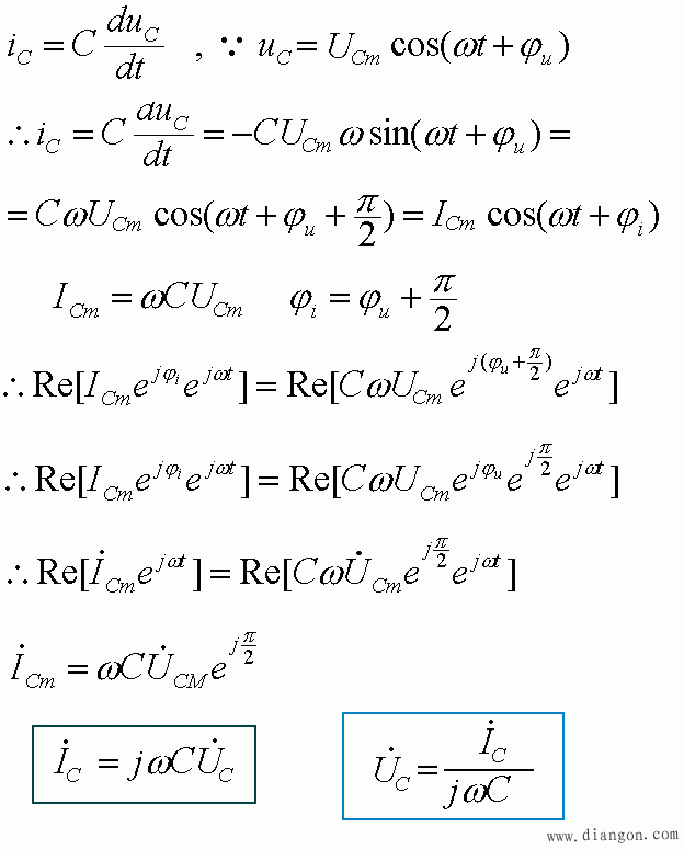 电路定律的相量形式